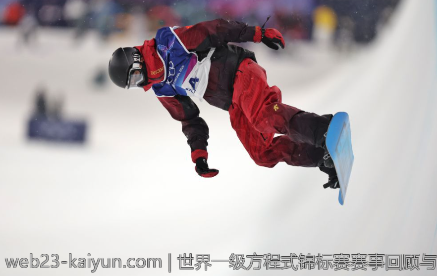世界一级方程式锦标赛赛事回顾与历史变迁